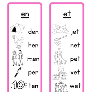 Montessori CVC Word Lists: Early Literacy Printable (Digital Download)