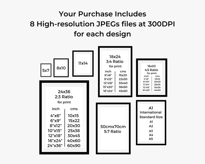 Peut inclure: Un graphique montrant les diff&eacute;rentes tailles d'impressions d'art imprimables disponibles. Les tailles sont indiqu&eacute;es en pouces et en centim&egrave;tres. Le graphique comprend &eacute;galement les rapports d'aspect des impressions. Le texte "Your Purchase Includes 8 High-resolution JPEGs files at 300DPI for each design" est en haut du graphique.