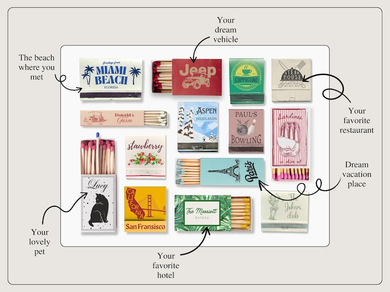 May include: A collection of matchboxes with various designs, including a Jeep, a strawberry, a cat, a hotel, a bowling alley, a restaurant, a vacation spot, and a beach. The matchboxes are arranged in a grid pattern on a white background.