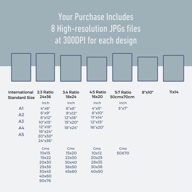 May include: An image with text detailing the sizes of printable art files. The text includes standard international sizes, ratios, and inch measurements for various print sizes, such as 8"x10" and 11"x14". The image also lists centimeter measurements.