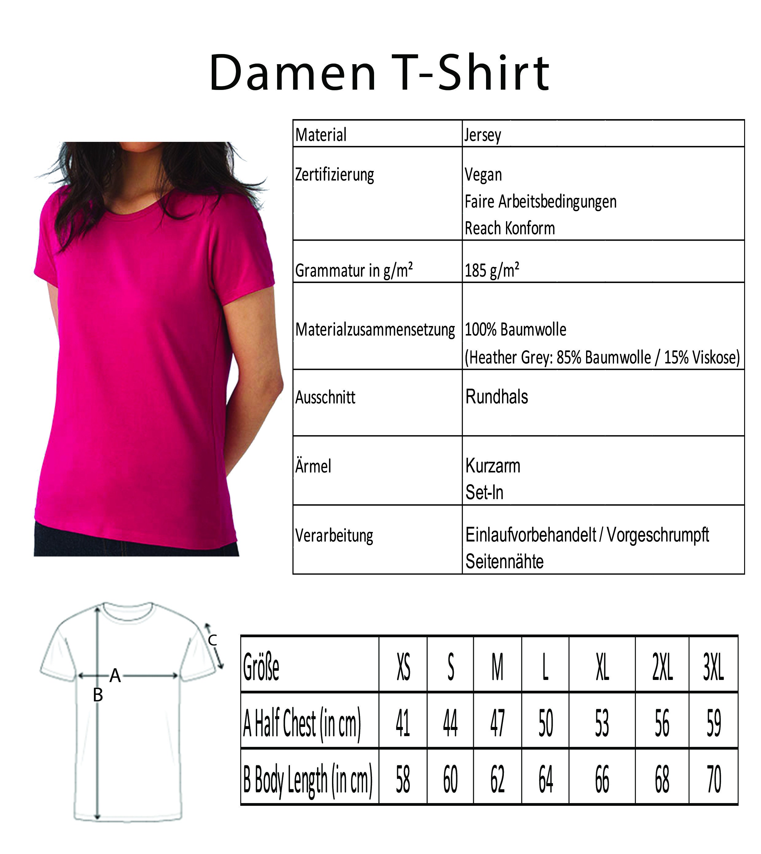 Welchen Teil Von Verstehst Du Nicht TShirt Physik TShirt Mathe