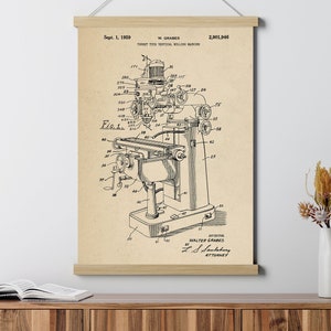 Milling Machine Patent Poster, Mechanical Engineering Gifts, Electrical, Architecture Prints, Carpenter, Blueprint, Vintage