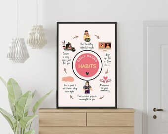 Dagelijkse macro-gewoonten voor zelfzorg, INSTANT DOWNLOAD, wellness, geestelijke gezondheid, zelfzorg, dankbaarheid, wekelijks, wellness, gewoontetracker, PMH02