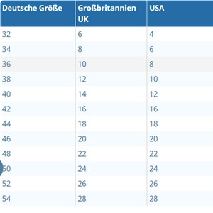 Pu&ograve; includere: Una tabella di conversione delle taglie con tre colonne: "Deutsche Gr&ouml;&szlig;e", "Gro&szlig;britannien UK" e "USA". La tabella mostra le taglie tedesche da 32 a 54, con le corrispondenti taglie britanniche e statunitensi.