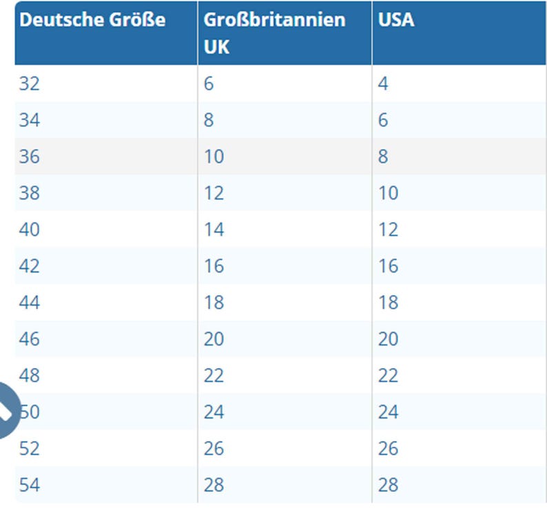 Pu&ograve; includere: Una tabella di conversione delle taglie con tre colonne: "Deutsche Gr&ouml;&szlig;e", "Gro&szlig;britannien UK" e "USA". La tabella mostra le taglie tedesche da 32 a 54, con le corrispondenti taglie britanniche e statunitensi.