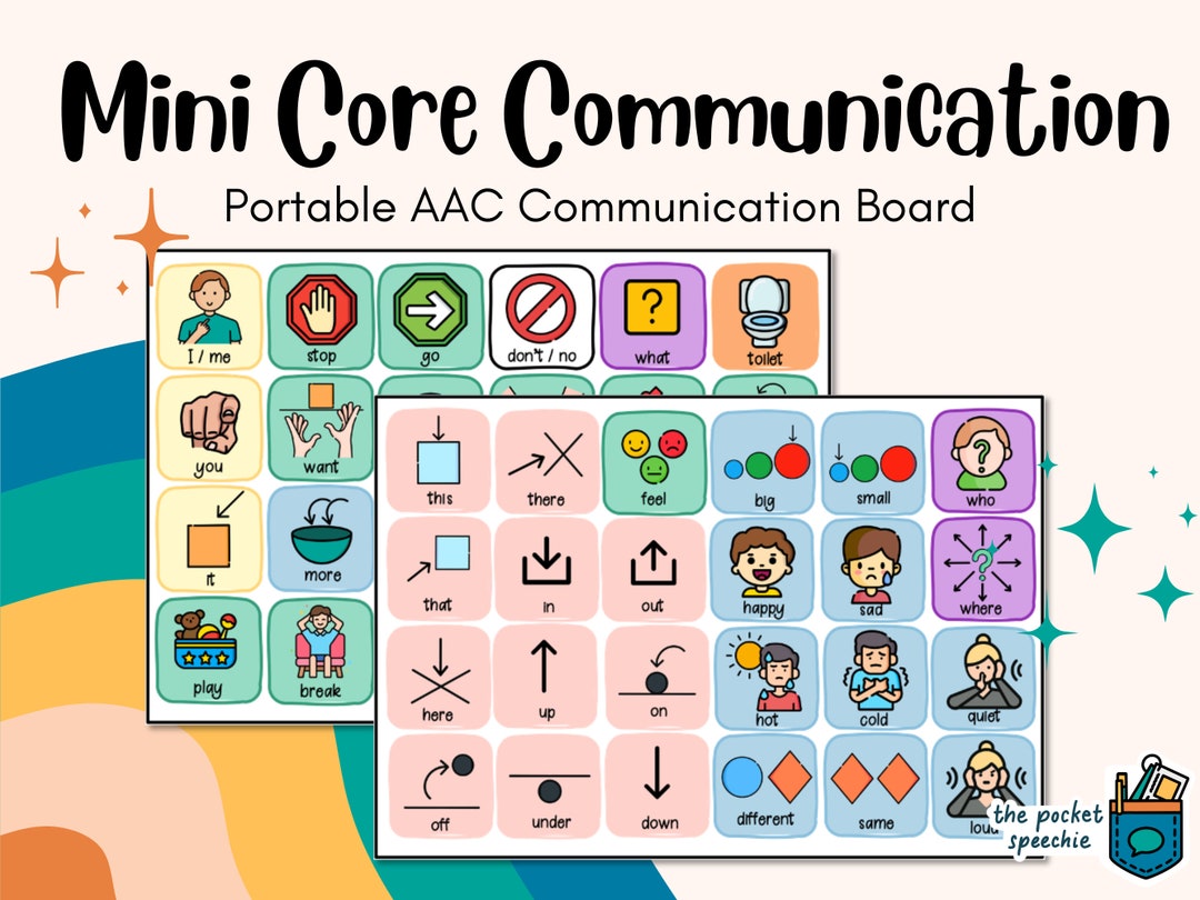 Mini Communication AAC Board for Basic Needs Kids, Lanyard/pocket Size