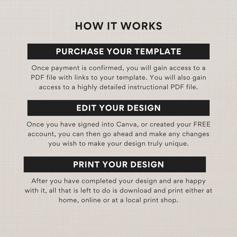 May include: How it works: Purchase a template, edit your design in Canva, and print your design at home, online, or at a local print shop.