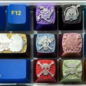 Einteilige Schlüsselkappe aus Aluminium