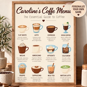 May include: A framed wall art print titled Caroline's Coffee Menu, The Essential Guide to Coffee. It features twelve illustrated coffee drinks with names and descriptions, including Flat White, Latte, Espresso, Irish Coffee, Mocha, Americano, Affogato, Cold Brew, Frappe, Cappuccino, Milk Tea, and Matcha Latte.