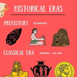 Historical Eras Timelines // Printable Classroom Posters
