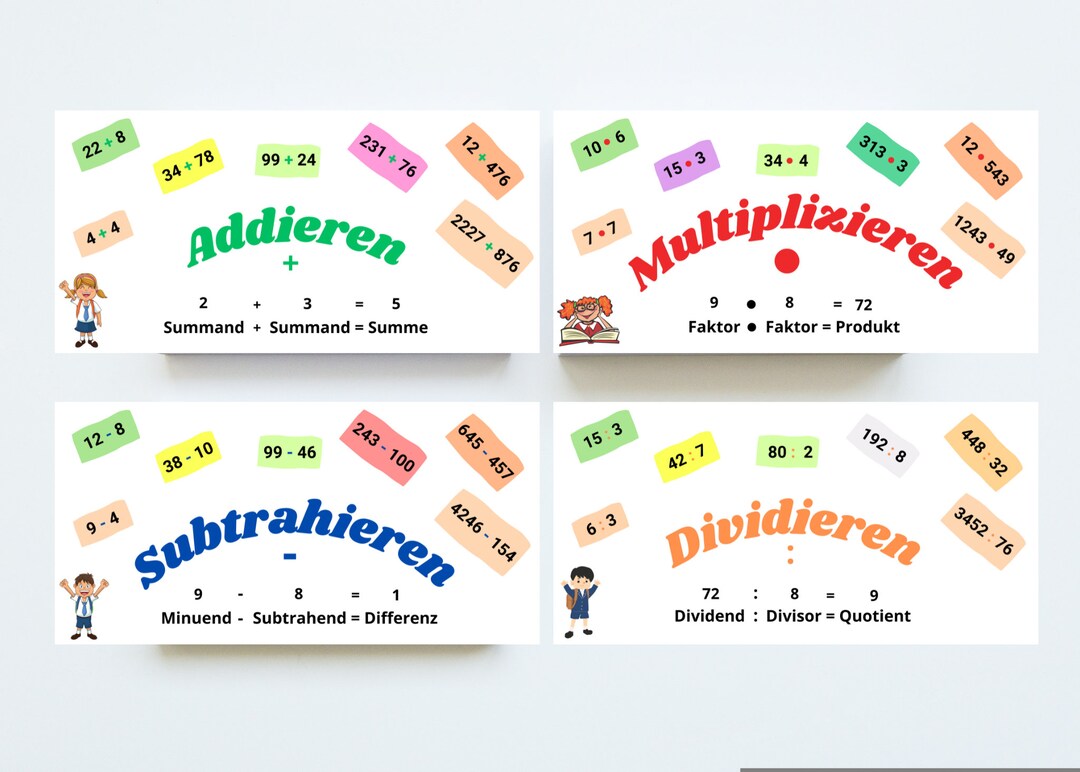 Brüche Addieren Subtrahieren Multiplizieren Dividieren Mathematische Grundbegriffe Poster Set Für Lehrer Und Bildungsprofis