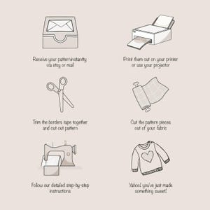 May include: An illustrated guide with steps for a sewing project. The steps include receiving a pattern, printing it, trimming borders, cutting fabric, using a sewing machine, and the final product: a sweater with a heart.