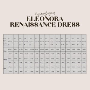 May include: A size chart for the Eleonora Renaissance Dress, featuring bust, waist, and hip measurements in inches and centimeters. The chart includes US and European sizes, ranging from XS to 4XL+.