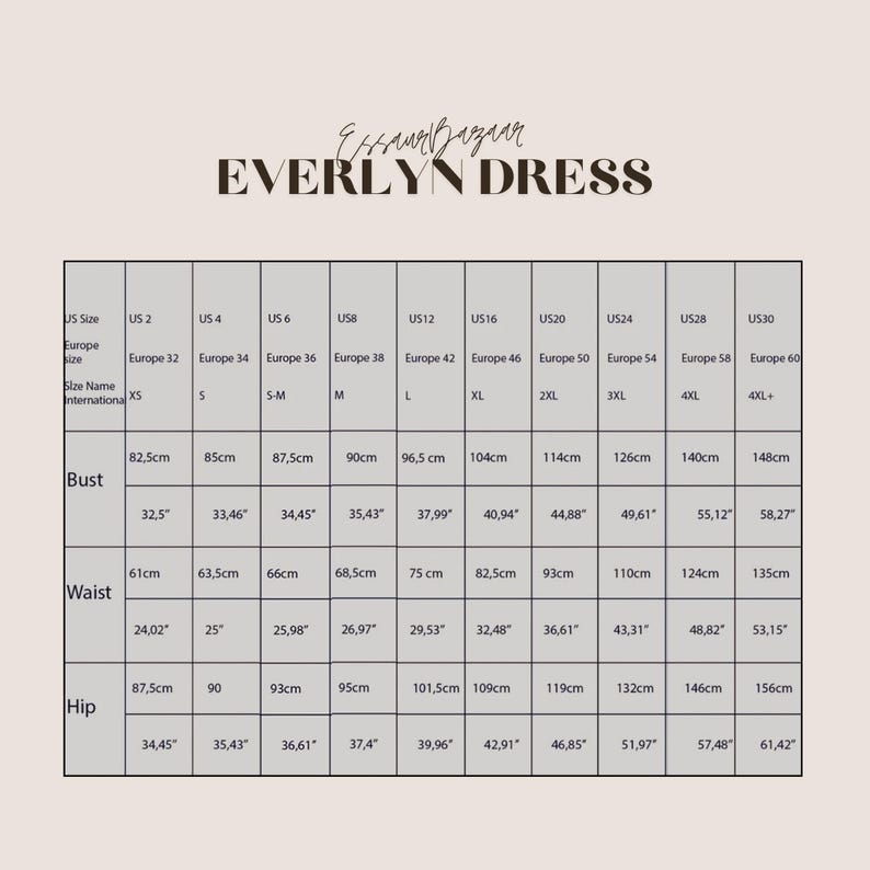 Dress Pattern Sizes Everlyn Dress Sewing Pattern – Puff Sleeve Midi, Cottagecore Style (PDF ...