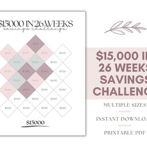 15K Savings Challenge, 26 Week Savings Challenge, 15000 Savings Challenge, 15K Savings, 15000 Savings, Biweekly Savings Challenge