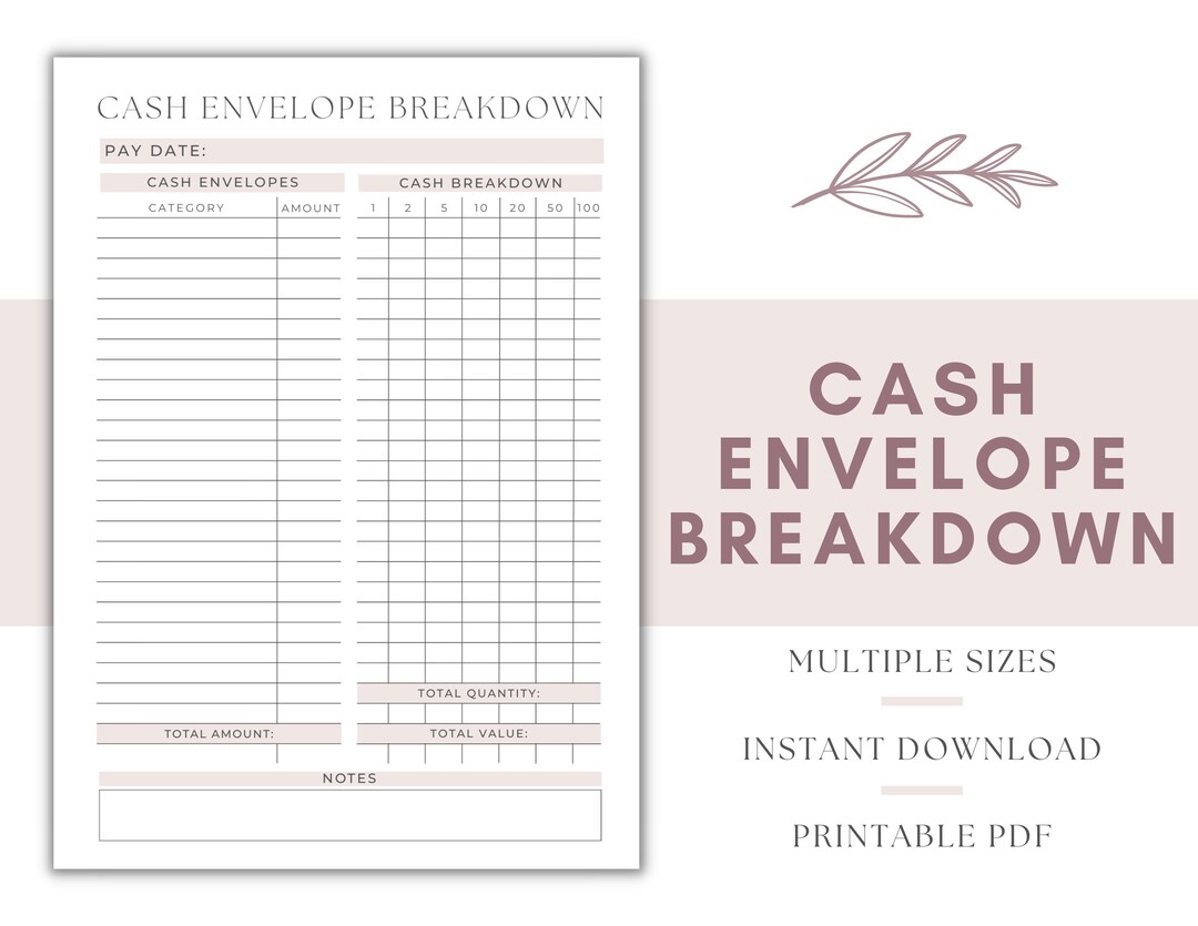 Cash Envelope Breakdown, Cash Breakdown Sheet, Budget Breakdown