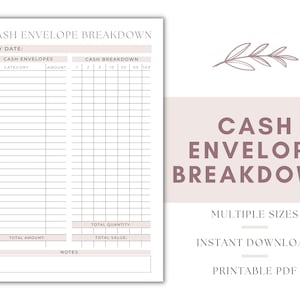 Cash Envelope Breakdown, Cash Breakdown Sheet, Budget Breakdown, Sinking Fund Category Breakdown, Budget by Paycheck, Bank Teller Slip