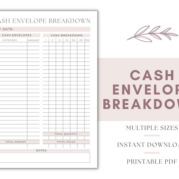 Cash Envelope Breakdown, Cash Breakdown Sheet, Budget Breakdown, Sinking Fund Category Breakdown, Budget by Paycheck, Bank Teller Slip