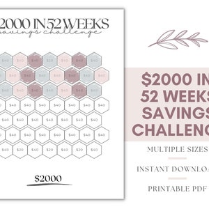 Save 2000 in 52 Weeks Savings Challenge, 52 Week Saving Challenge, 2000 Savings Challenge, 2K Saving Challenge, 2,000 Savings Challenge
