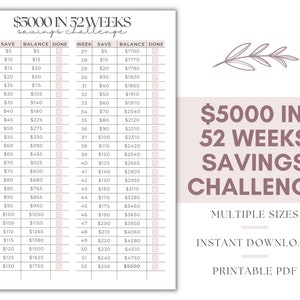 May include: A printable chart for a 52-week savings challenge to save $5,000. The chart has two columns, one for the week number and one for the amount to save each week. The chart is designed to help people save money over time.