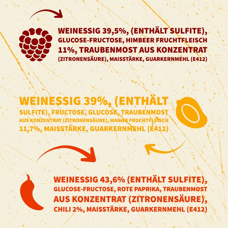 May include: A textured, light-yellow background features three illustrations of food items: a raspberry, a mango, and a chili pepper. Each illustration is accompanied by text detailing ingredients, including percentages and names like "Glucose-Fructose" and "Mango Fruchtfleisch".