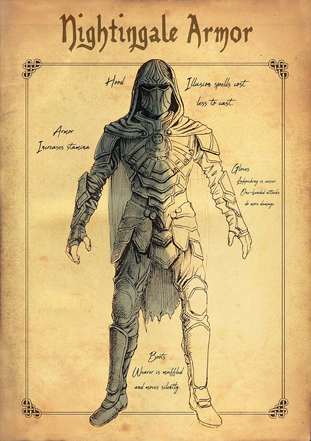 Elder Scrolls Skyrim Thieves Guild Nightingale Armor Sketch Signed Art  Print - Etsy