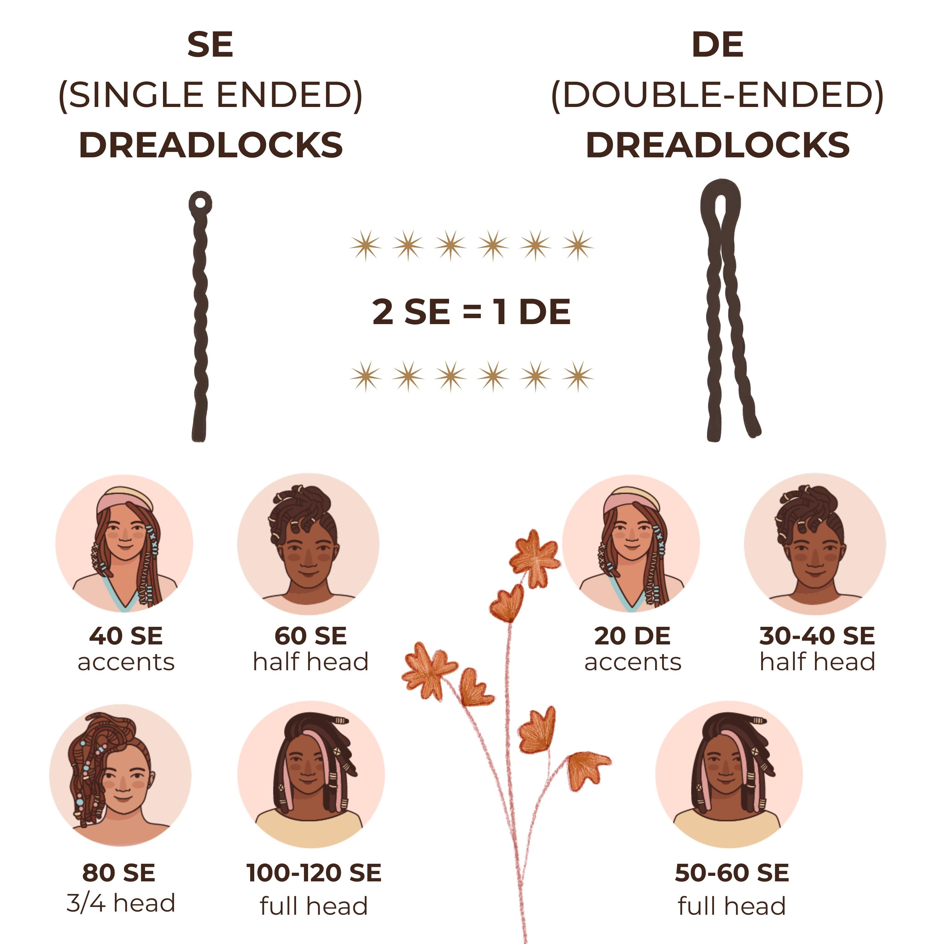 Ginger Rave Ginger Brown Ombre Dreadlocks – Halloween SE/DE Crochet Hair Extensions ...