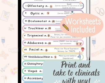 Cranial Nerves Cheat sheet for Nursing Students