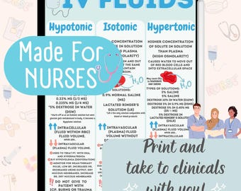 May include: A digital tablet displays an educational chart about IV fluids, categorized as hypotonic, isotonic, and hypertonic. The chart includes text and diagrams, with the phrases "Made for Nurses" and "Print and take to clinicals with you!"