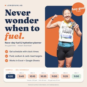 以下が含まれることがあります： LONGRUNLABによるレース当日の燃料・水分補給プランナー。画像には「Never wonder when to fuel」「Any goal time」のテキスト、9:20から11:50までのジェル摂取スケジュール例、およびレースビブを付けたランナーの写真が含まれています。