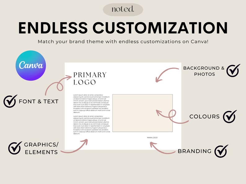 Editable Brand Guidelines Template: Canva Business Branding Kit - Etsy