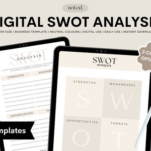 SWOT Analysis Template,  Project Management, Business SWOT Analysis, Digital Business Forms, Swot Analysis Worksheet, Management Template
