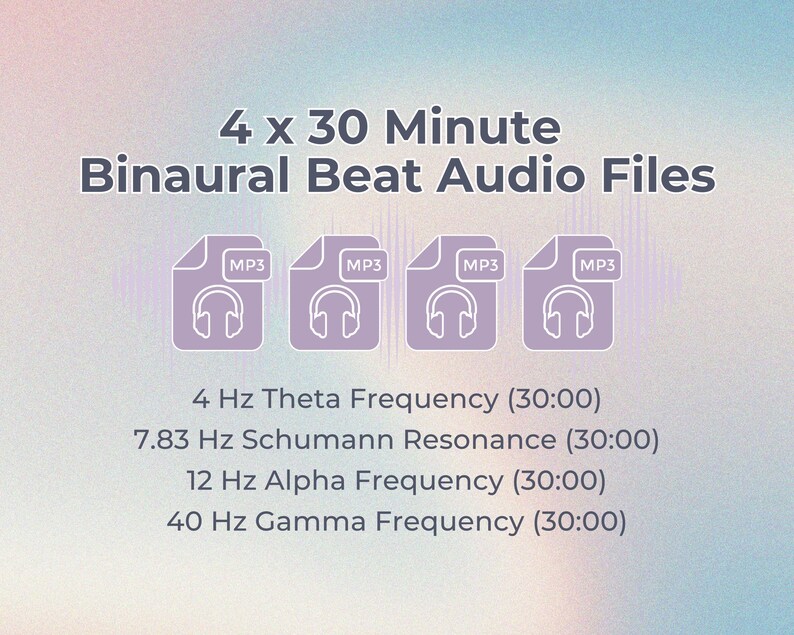 Op de afbeelding: Vier MP3-audiobestanden met binaurale beats, elk 30 minuten lang. De frequenties zijn 4 Hz Theta, 7,83 Hz Schumann-resonantie, 12 Hz Alpha en 40 Hz Gamma.