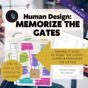 Human Design Gates Study Guide, Human Design Gates' Cheat Sheets, Human Design Chart Reading Tools, Easy To Read