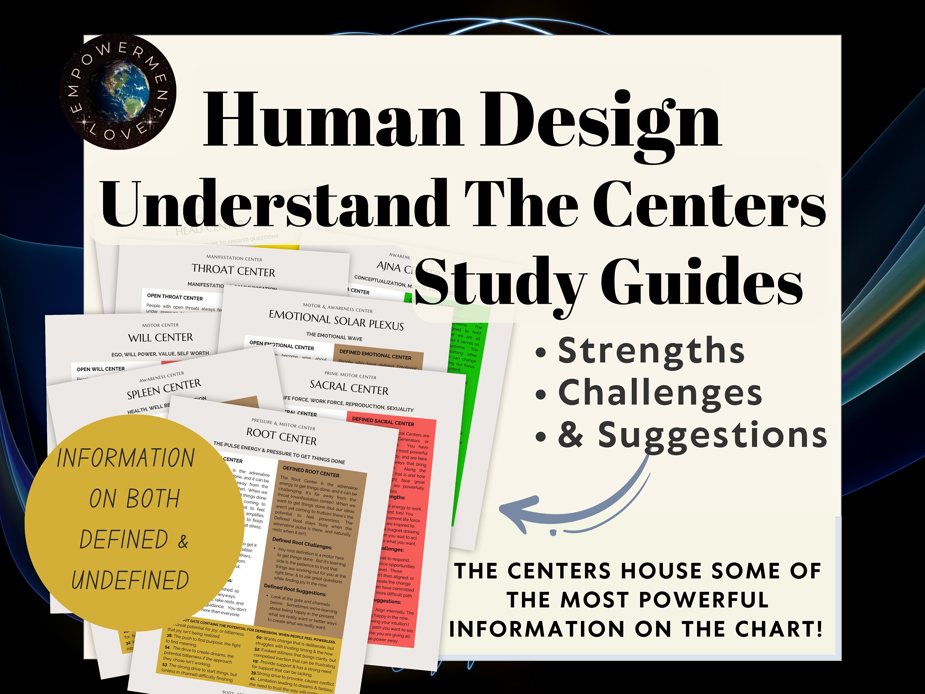 Human Design Center Study Guides Understanding the Centers of - Etsy