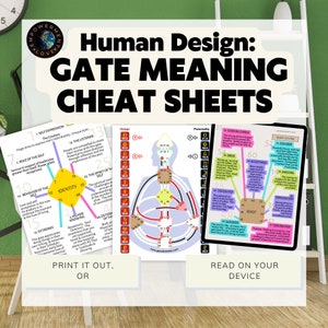 Human Design Gate Spickzettel, für visuelle Lerner, einfacher zu merken, einfach zu referenzieren, Human Design Gates durch das Zentrum