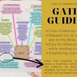 May include: A colorful chart with the title "Gate Guides" and the text "Easy to Understand". The chart is color-coded by circuit and mapped out as you see on the Body Graph. The chart is easy to reference while reading a chart and simplifies learning. The text "Even the shadow numbers serve a purpose. Notice your eye stretch to notice the number, so that you actually retain the information." is also included.
