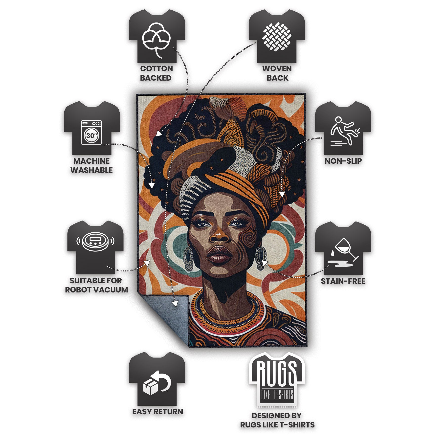 Art Deco African Woman Rug, Ethnic Rug, Colorful Rug, Cool Home Decor ...