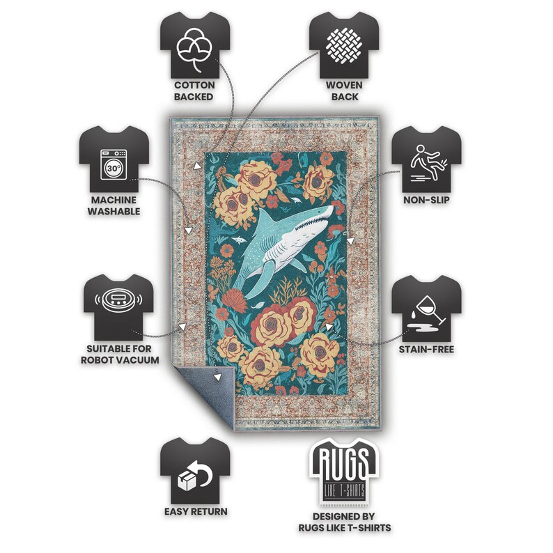 Pu&ograve; includere: Tappeto rettangolare con sfondo turchese, con design a squalo e floreale. Il tappeto &egrave; lavabile in lavatrice, con retro in cotone, tessuto, antiscivolo e antimacchia. Progettato da Rugs Like T-Shirts.