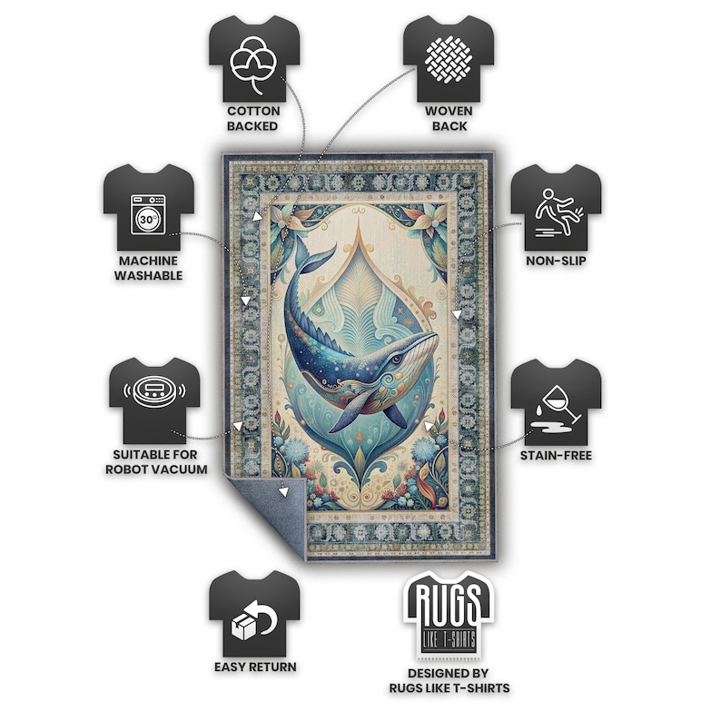 May include: A rectangular rug with a whale design in shades of blue, cream, and teal. The rug has a floral border and is labeled as cotton-backed, woven, machine washable, non-slip, stain-free, and suitable for robot vacuums. The rug is designed by Rugs Like T-shirts.