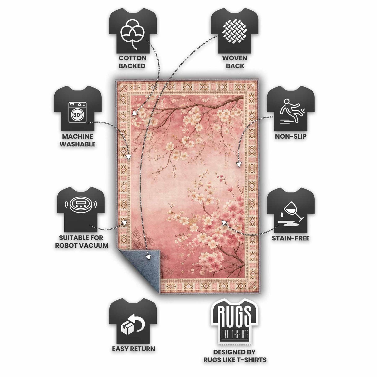 Pink Japanese Rug Cherry Blossom Rug, Pink Sakura Floral Area Rug, Japanese Blossom ...