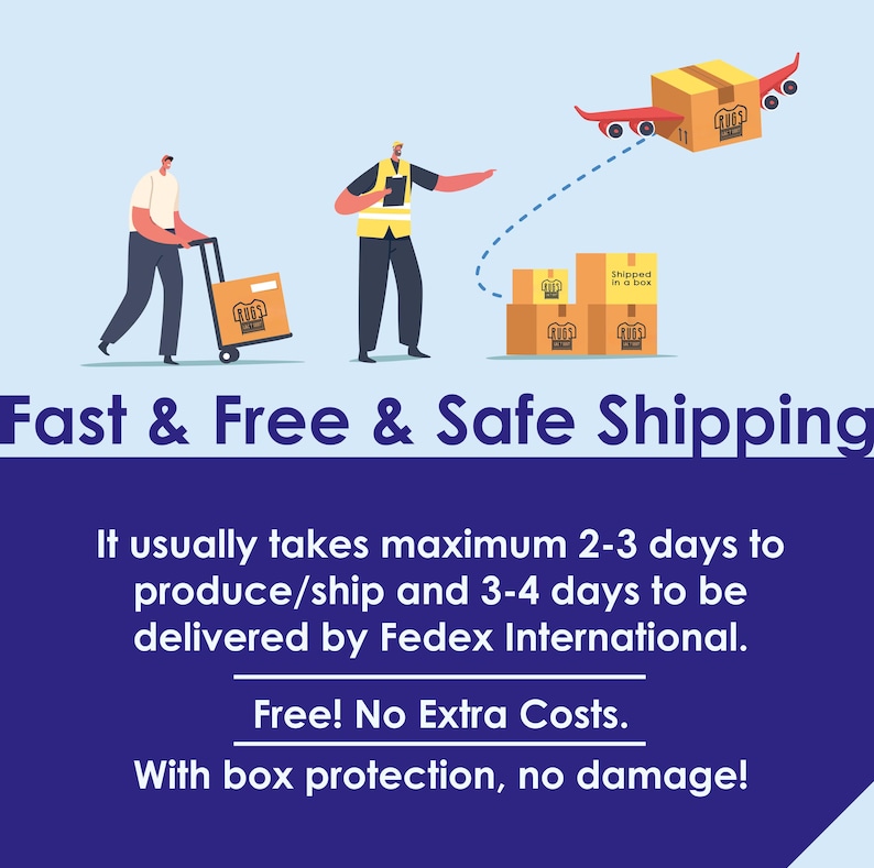 K&ouml;nnte beinhalten: Illustration des Versandprozesses mit Kartons, einem Flugzeug und Personen. Der Text lautet "Fast & Free & Safe Shipping". Zus&auml;tzlicher Text besagt, dass die Produktion/der Versand 2-3 Tage und die Lieferung 3-4 Tage dauert. Das Bild besagt auch "Free! No Extra Costs."