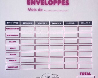 Peut inclure: Un planificateur de budget imprimable avec un motif floral rose. Le planificateur est divisé en sections pour différentes catégories, telles que la nourriture, les divertissements et les transports. Chaque section a une colonne pour chaque semaine du mois. Le planificateur comprend également une section totale en bas.
