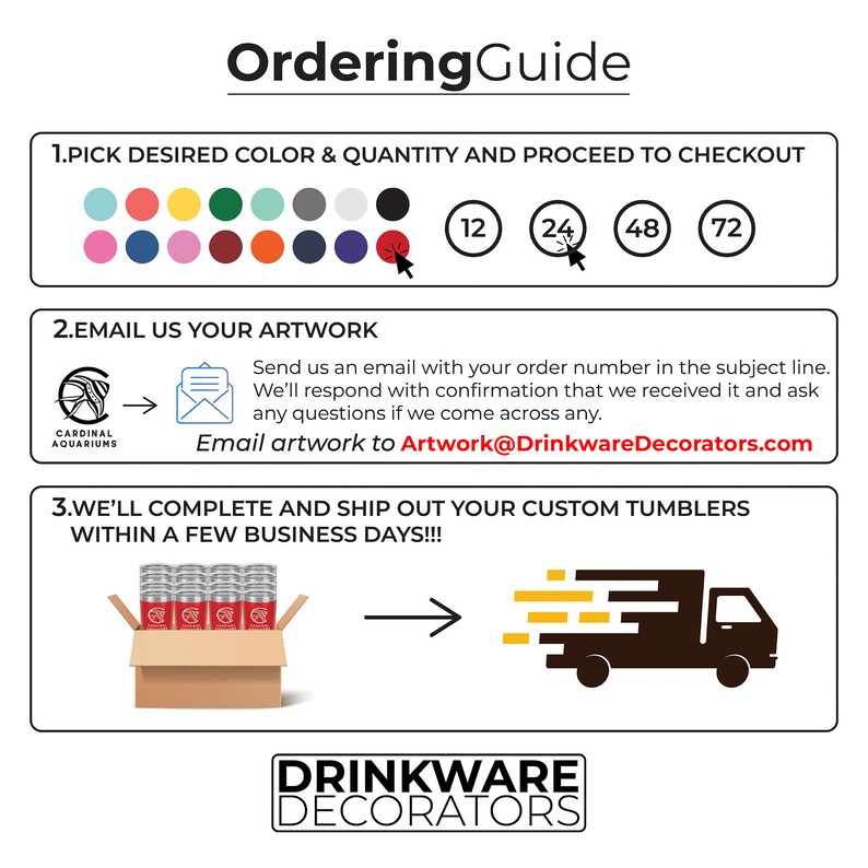 May include: A guide for ordering custom tumblers. The guide includes a color chart, quantity options, and instructions for emailing artwork. The text reads "Ordering Guide", "1. Pick desired color & quantity and proceed to checkout", "2. Email us your artwork", "Send us an email with your order number in the subject line. We'll respond with confirmation that we received it and ask any questions if we come across any. Email artwork to Artwork@DrinkwareDecorators.com", "3. We'll complete and ship out your custom tumblers within a few business days!!!", and "Drinkware Decorators".