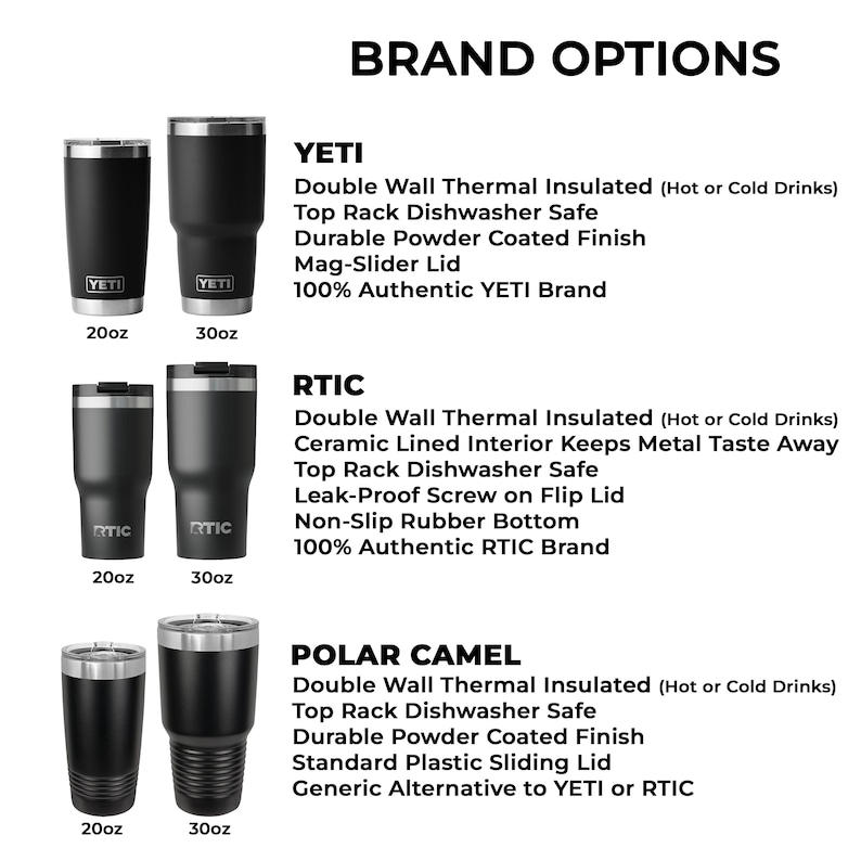 three different sizes of stainless steel tumblers, each with unique features and branding options.