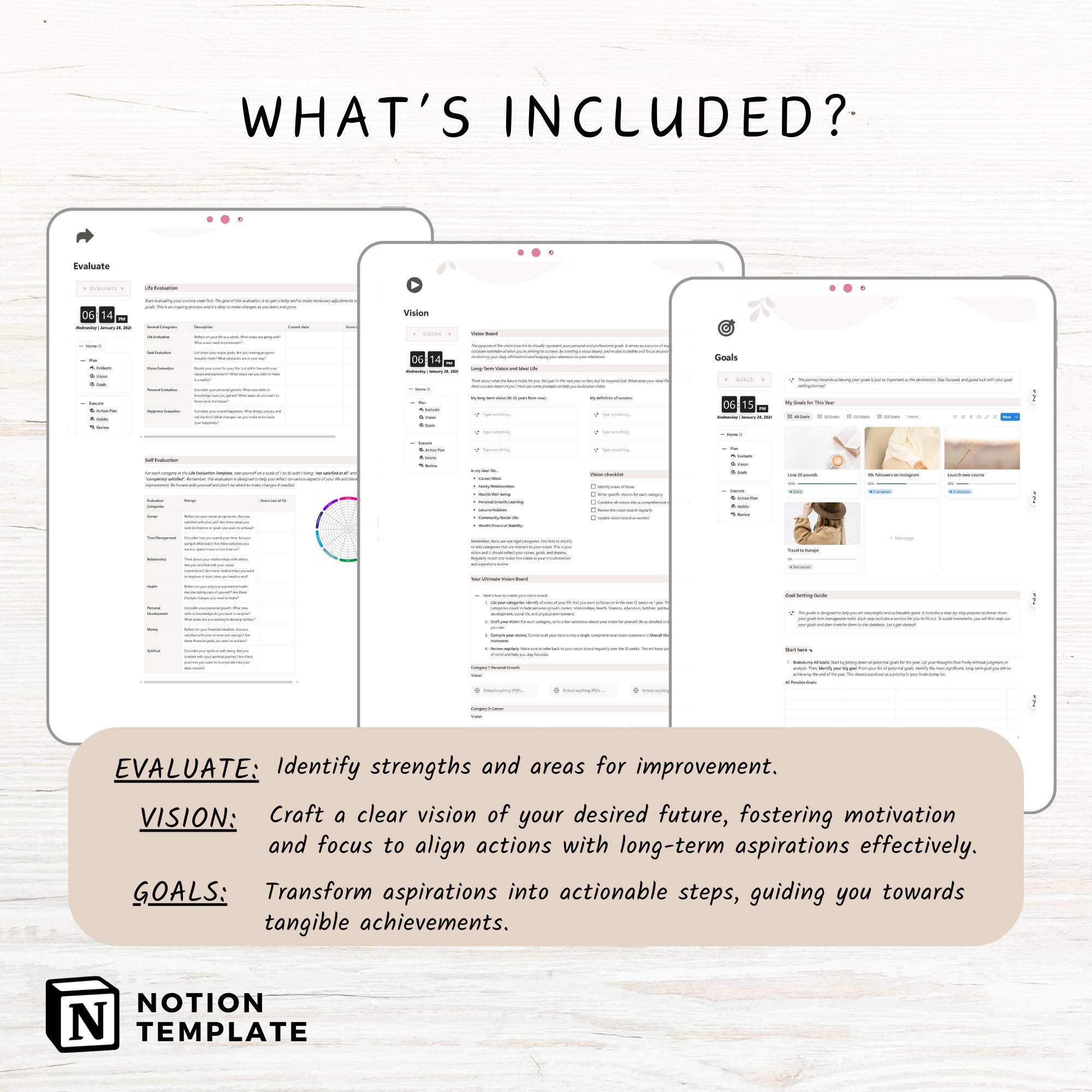 Notion Template 12 Week Year Planner, Goal Planner Notion Dashboard ...