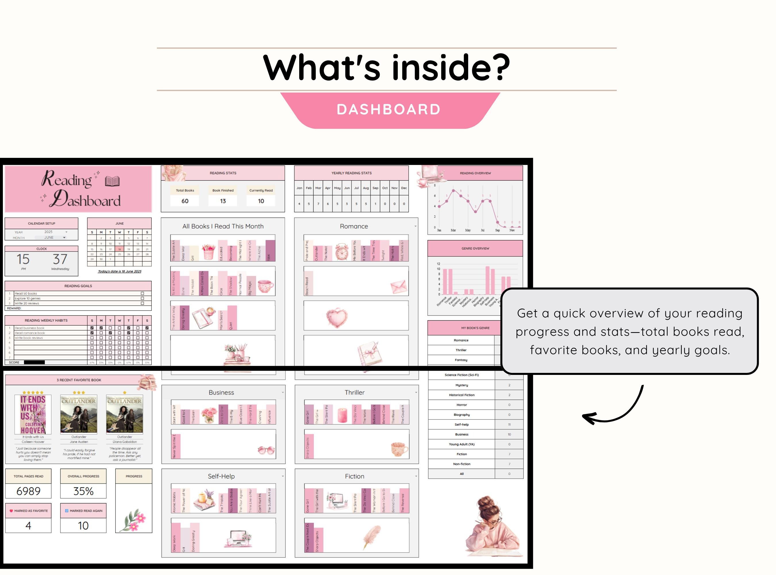 Book Tracker Google Sheets Template| Digital Reading Journal ...