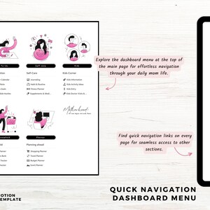 May include: A digital planner dashboard with a pink and black color scheme. The dashboard is divided into sections for organization, self-care, kids corner, household, and planning ahead. Each section has a list of items and a cartoon illustration. The text "QUICK NAVIGATION DASHBOARD MENU" is at the bottom of the image.