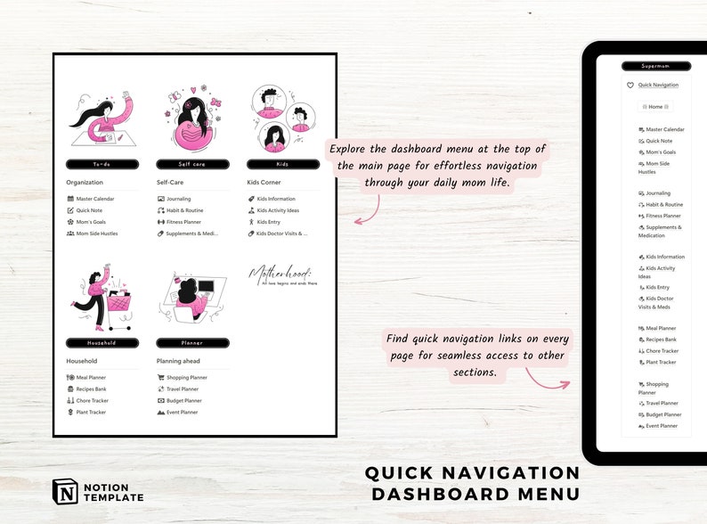 May include: A digital planner dashboard with a pink and black color scheme. The dashboard is divided into sections for organization, self-care, kids corner, household, and planning ahead. Each section has a list of items and a cartoon illustration. The text "QUICK NAVIGATION DASHBOARD MENU" is at the bottom of the image.