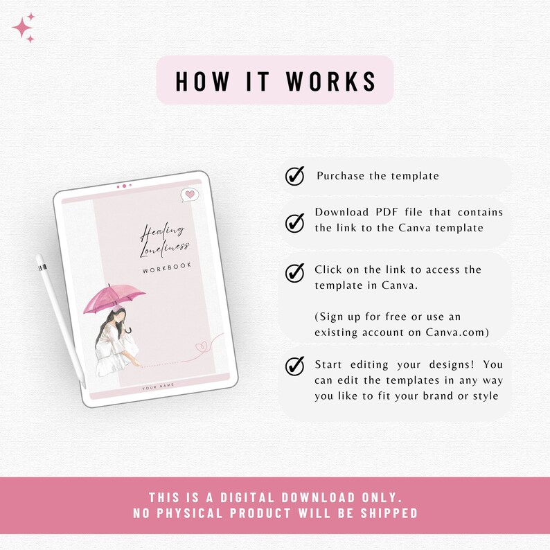 May include: A digital download for a workbook titled "Healing Loneliness Workbook". The workbook cover features a pink background with a watercolor illustration of a woman holding an umbrella. The text "HOW IT WORKS" is displayed in a pink rectangle at the top of the image. A list of steps for using the workbook is displayed on the right side of the image.